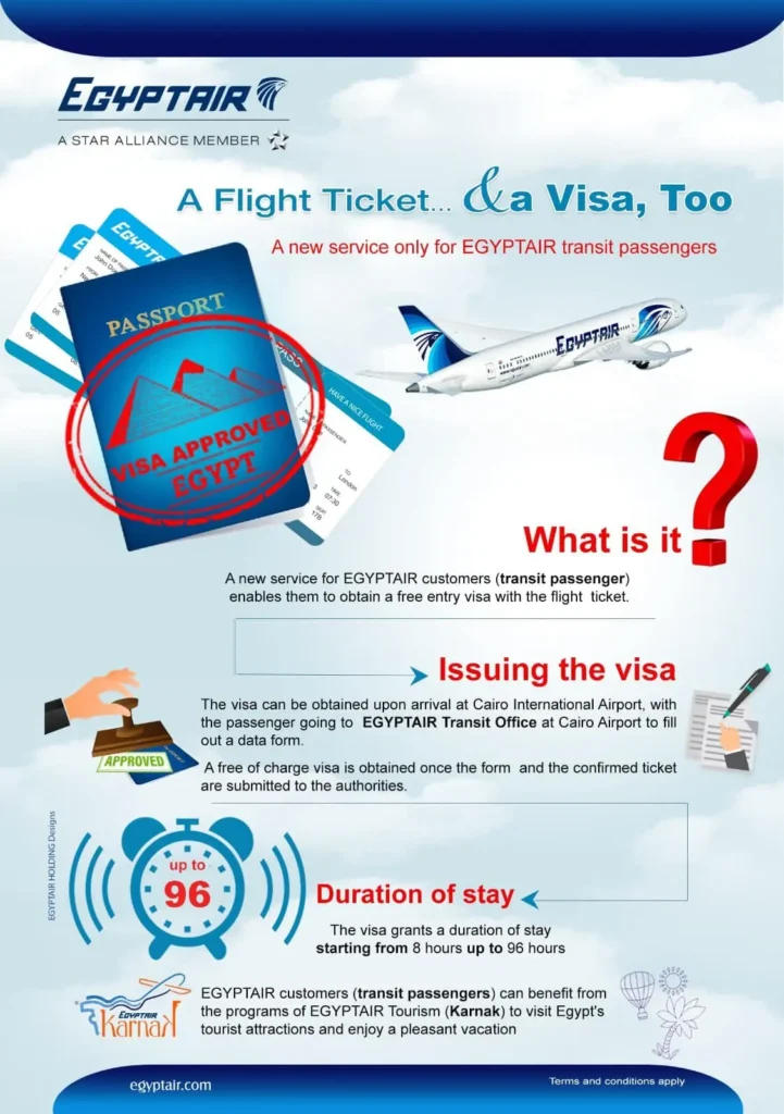 Communiqué de la compagnie aérienne EgyptAir concernant l'introduction d'un visa de transit gratuit de 96 heures