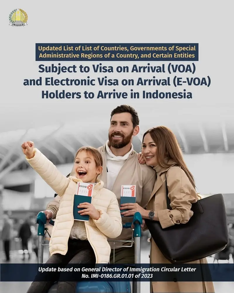 L'immigration indonésienne actualise les pays éligibles au visa électronique