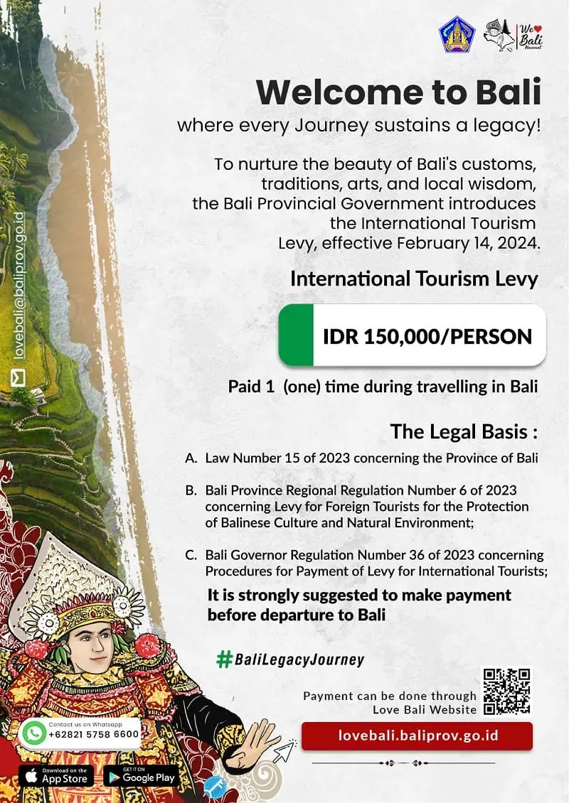 Informations concernant la taxe touristique de Bali
