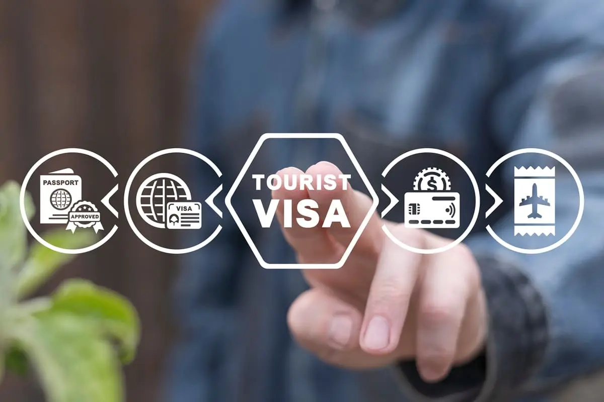 e-Visa, ETA, visa sur passeport,... Commandez votre document de voyage en ligne