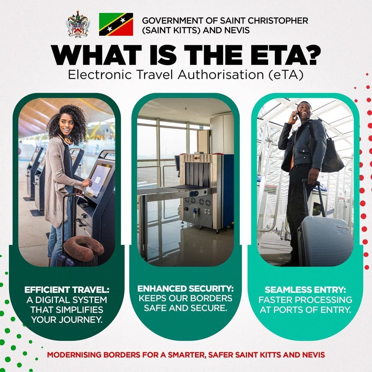 What is the ETA for Saint Kitts and Nevis?