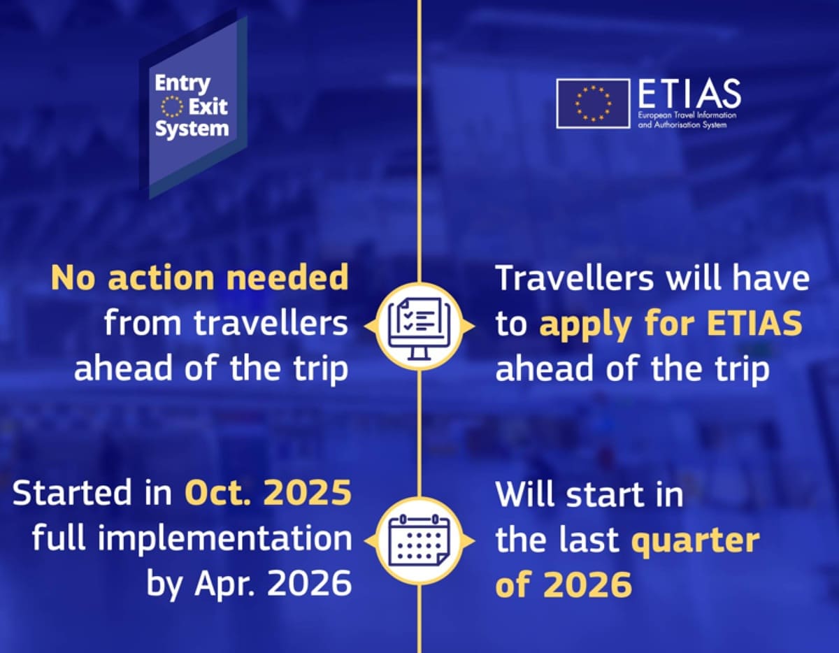 Différences entre l'EES et l'ETIAS