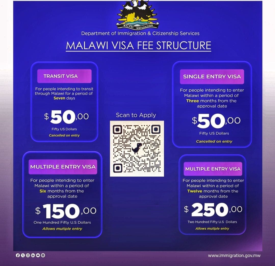 Frais de visa pour le Malawi