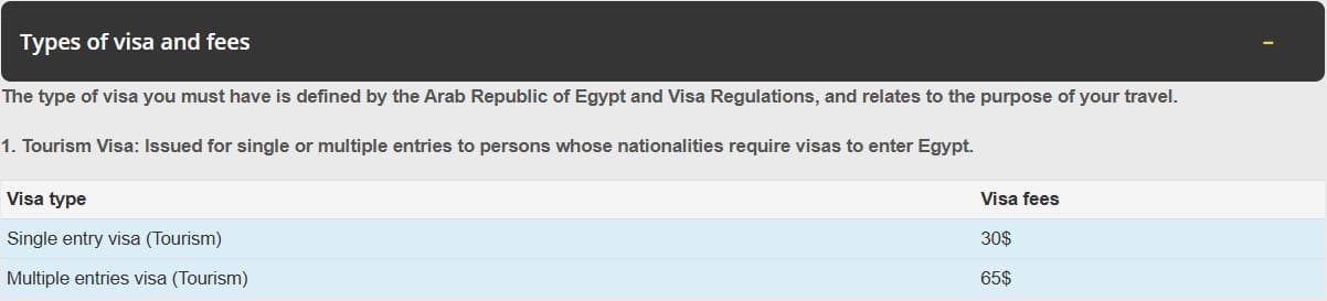 Les nouveaux prix des visas électroniques pour l’Égypte